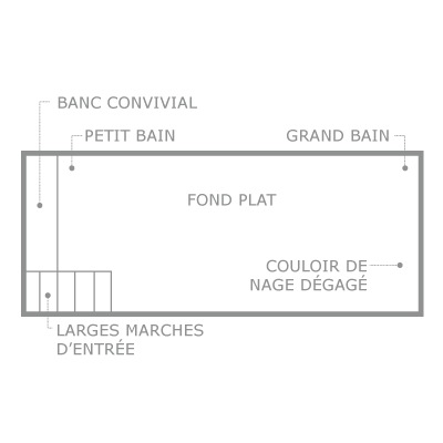 Leisure Pools Paradise Schema